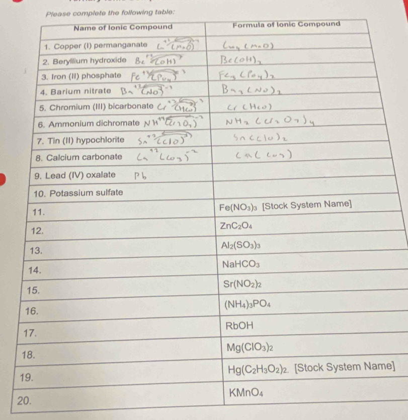 Please complete the following table:
1e]
20.