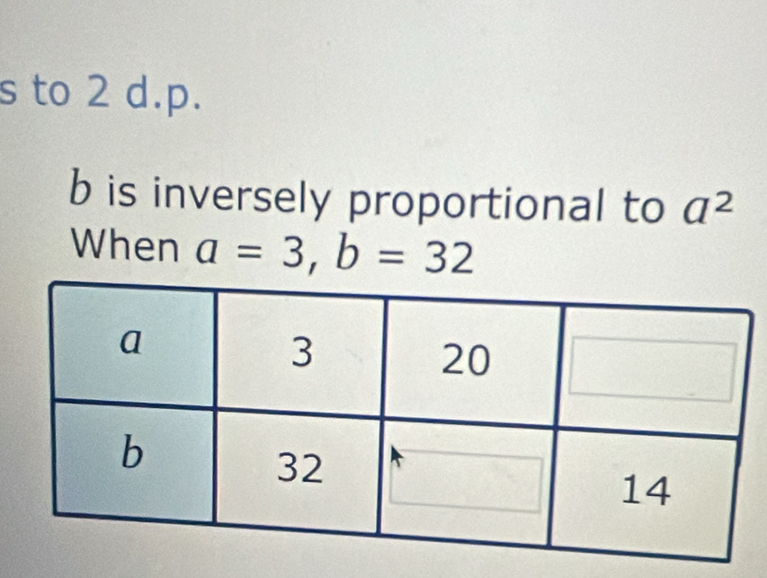 to 2 d. p.
b is inversely proportional to a^2
When a=3, b=32