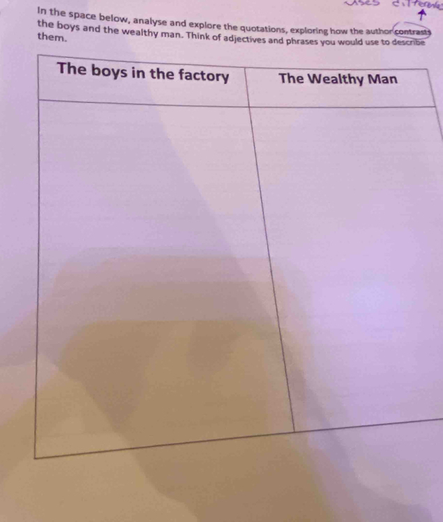 In the space below, analyse and explore the quotations, exploring how the author contrast 
the boys and the wealthy man. Think of adjectives and phrases you would use to describe 
them.