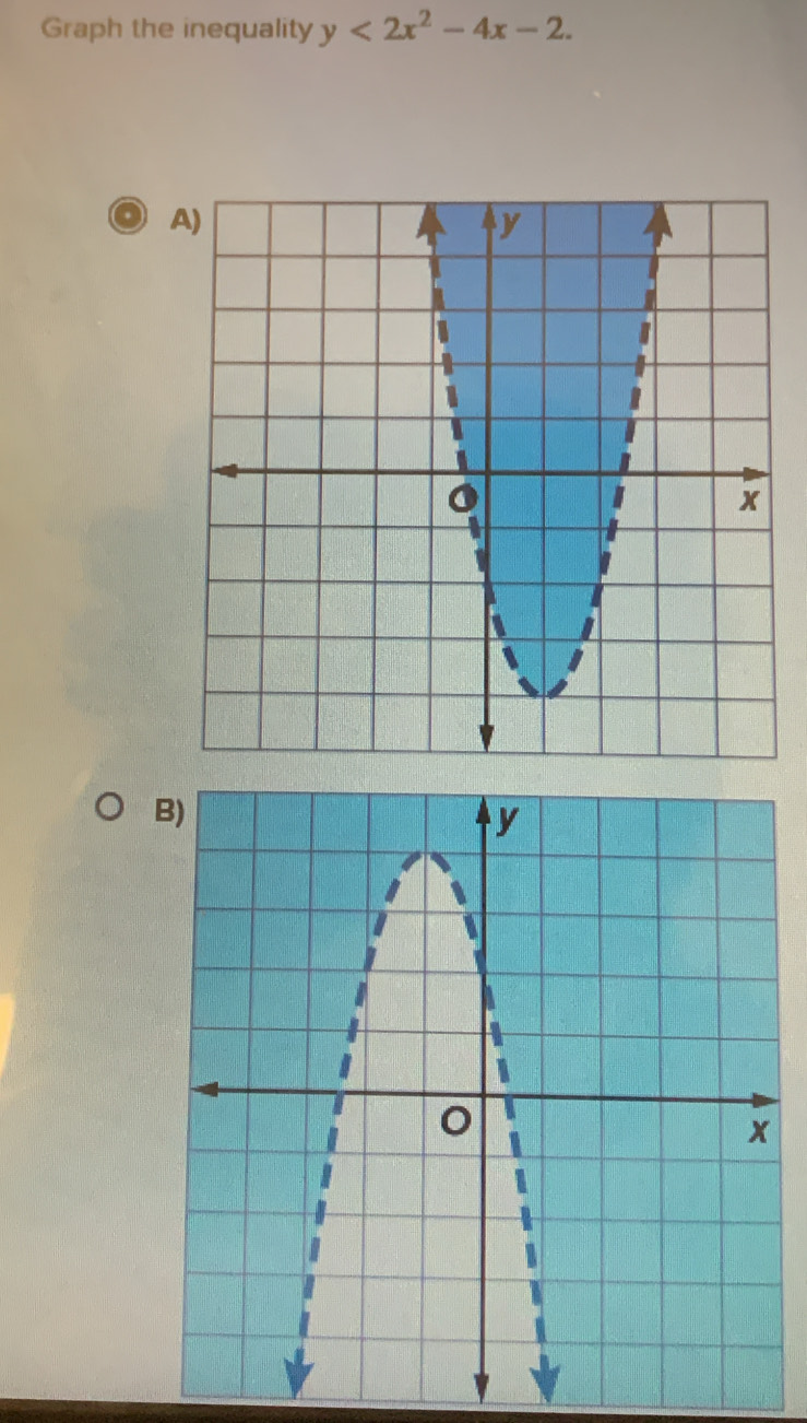 Graph the inequality y<2x^2-4x-2. 
A