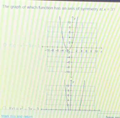 The graph of which function has an axis of symmetry at x=3 ? 
^ □ * 4]+
y
10
8
6
4
P
f(x)=x^2-3x-3
Mark this and retum