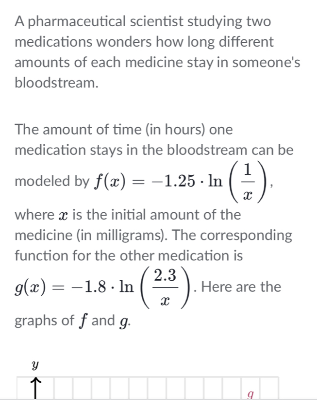 A pharmaceutical scientist studying two
medications wonders how long different
amounts of each medicine stay in someone's
bloodstream.
The amount of time (in hours) one
medication stays in the bloodstream can be
modeled by f(x)=-1.25· ln ( 1/x ), 
where x is the initial amount of the
medicine (in milligrams). The corresponding
function for the other medication is
g(x)=-1.8· ln ( (2.3)/x ). Here are the
graphs of fand g.
Y
q