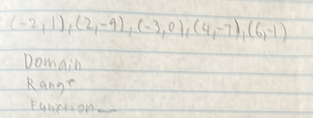 (-2,1),(2,-9),(-3,0),(4,-7),(6,-1)
Domain 
Range 
Funrtion_