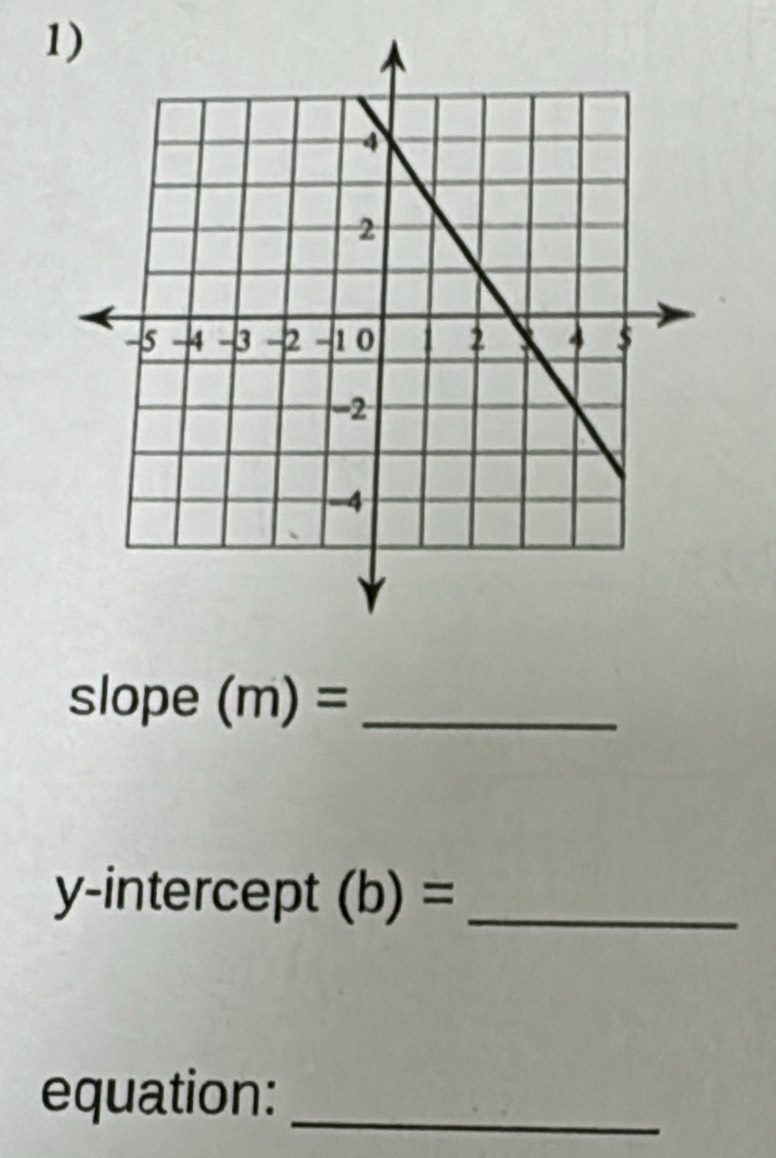 slope (m)= _ 
y-intercept (b)= _ 
equation:_