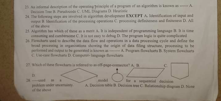 Solved: An informal description of the operating principle of a program ...