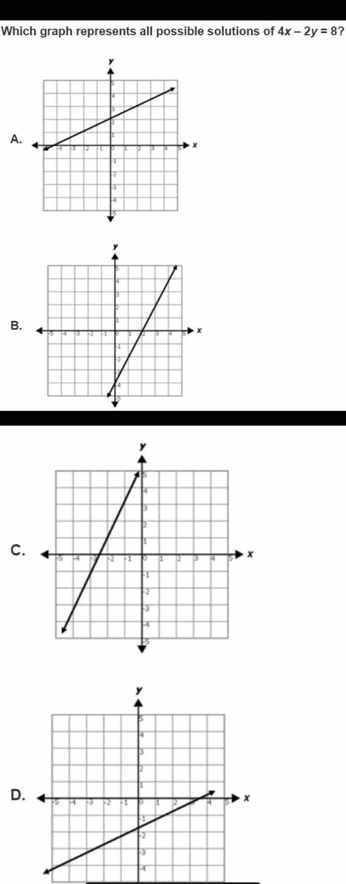 Which graph represents all possible solutions of 4x-2y=8 ? 
A. 
B. 
C. 
D