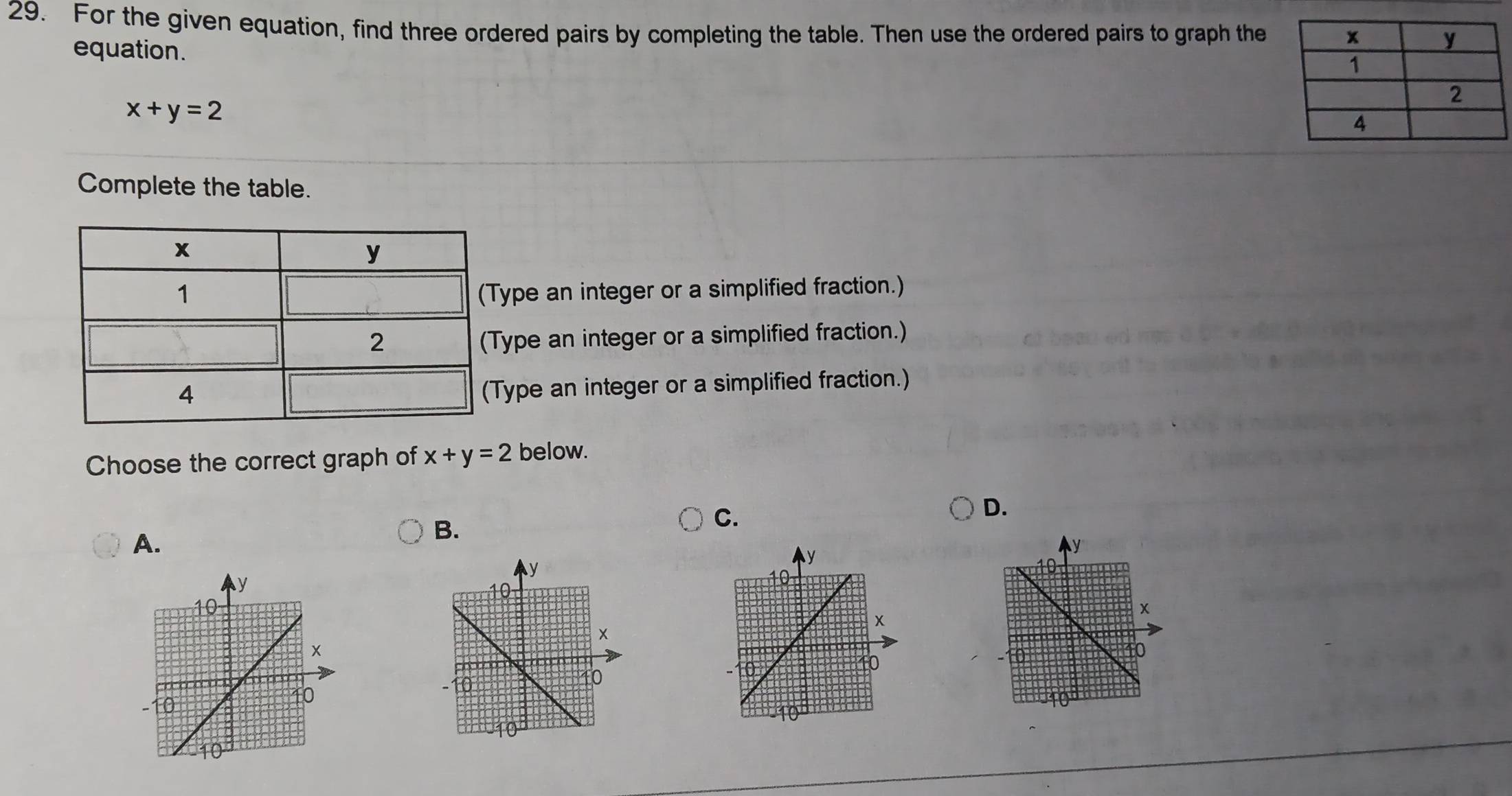 For the given equation, find three ordered pairs by completing the table. Then use the ordered pairs to graph the
equation.
x+y=2
Complete the table.
ype an integer or a simplified fraction.)
ype an integer or a simplified fraction.)
Type an integer or a simplified fraction.)
Choose the correct graph of x+y=2 below.
C.
D.
A.
B.