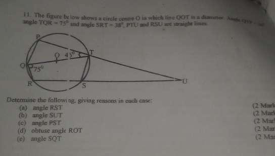 The figure be low shows a circle centre O in which line QOT is a diameter. Anle Q1 - w
angle TQR=75° and angle SRT=38° , PTU and RSU are straight lines.
Determine the followiag, giving reasons in each case:
(a) angle RST (2 Mark
(b) angle SUT (2 Marl
(c) angle PST (2 Mar
(d) obtuse angle ROT (2 Mar
(e) angle SQT (2 Mar