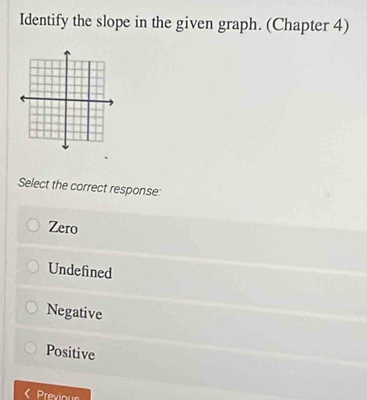 Identify the slope in the given graph. (Chapter 4)
Select the correct response:
Zero
Undefined
Negative
Positive
Previous