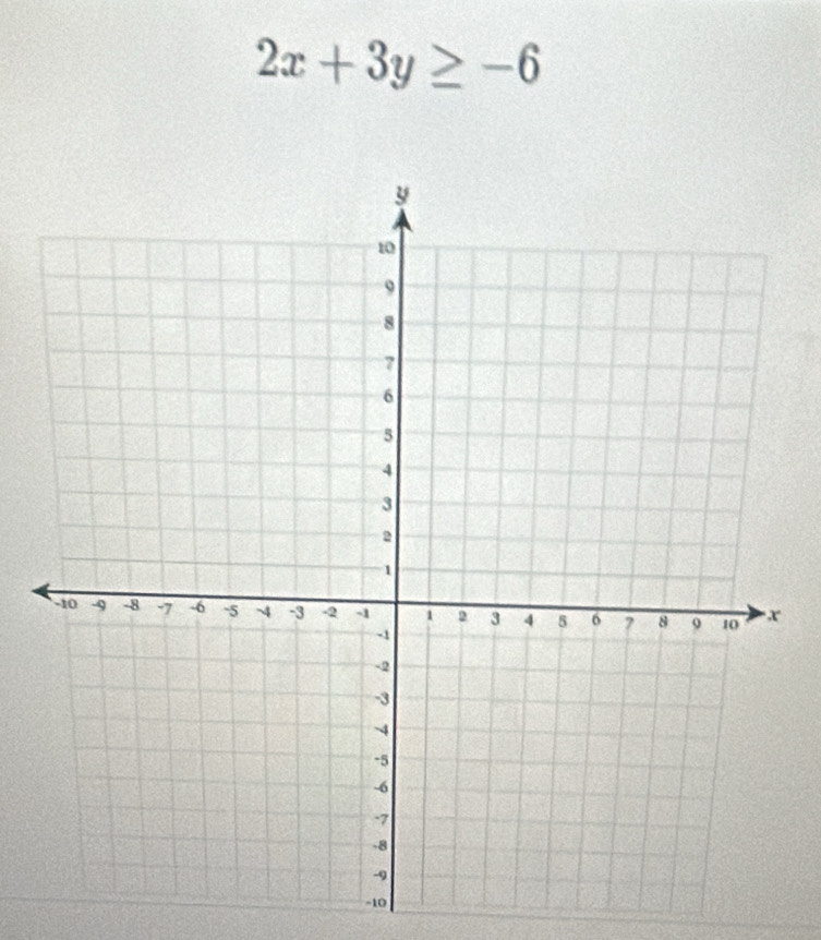 2x+3y≥ -6
-10