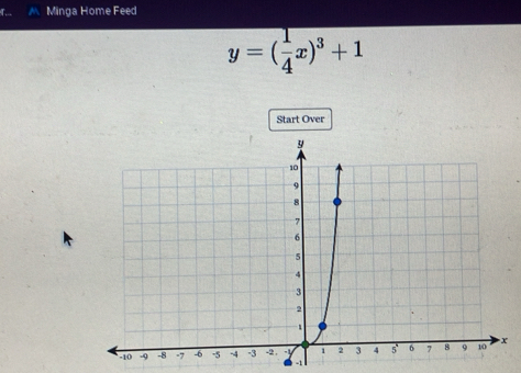 .. ^ Minga Home Feed
y=( 1/4 x)^3+1
Start Over
-1