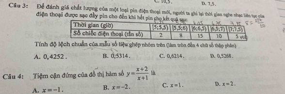 10,5 . D. 7,5.
Cầu 3: Để đánh giá chất lượng của một loại pin điện thoại mới, người ta ghi lại thời gian nghe nhạc liên tục của
điện thoại được sạc đầy pin cho đến khi hết pin cho k
Tính độ lệch chuẩn của mẫu số liệu ghép nhóm trên (làm tròn đến 4 chữ số thập phân)
A. 0,4252 . B. 0,5314 . C. 0,6214 . D. 0,5268 .
Câu 4: Tiệm cận đứng của đồ thị hàm số y= (x+2)/x+1  là
A. x=-1. B. x=-2. C. x=1. D. x=2.