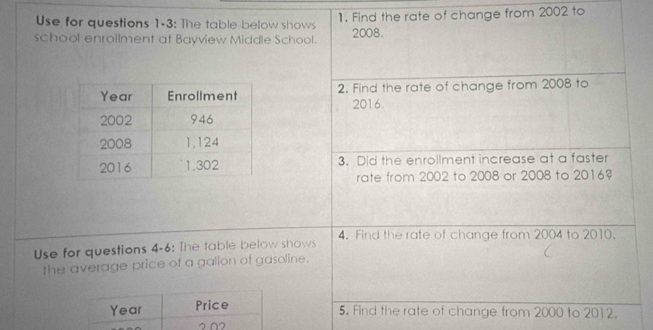 Use for questions 1-3: The table below shows 1. Find the rate of change from 2002 to 
school enrollment at Bayview Middle School. 2008. 
2. Find the rate of change from 2008 to 
2016. 
3. Did the enrollment increase at a faster 
rate from 2002 to 2008 or 2008 to 2016? 
Use for questions 4-6: The table below shows 4. Find the rate of change from 2004 to 2010. 
the average price of a gallon of gasoline. 
Year Price 
5. Find the rate of change from 2000 to 2012. 
ク ∩