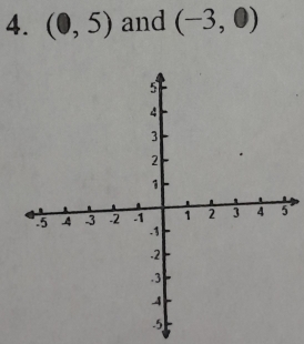 (0,5) and (-3,0)