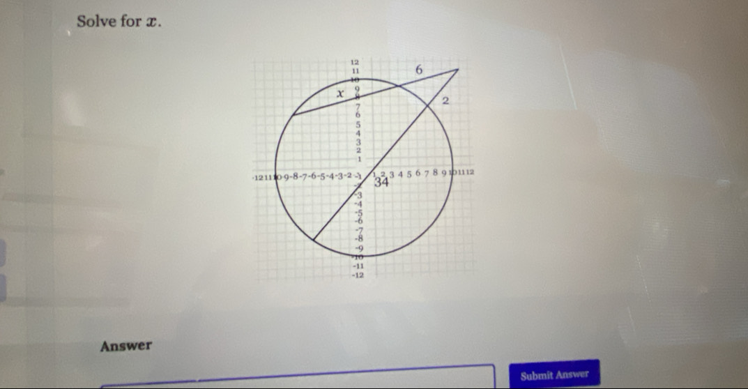 Solve for x. 
Answer 
Submit Answer