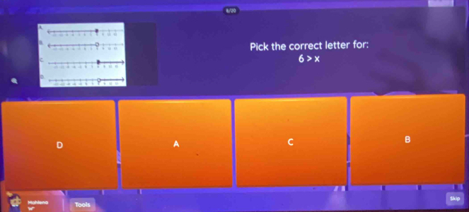 Pick the correct letter for:
6>x
D 
C 
B 
Skip 
Mahlena Tools