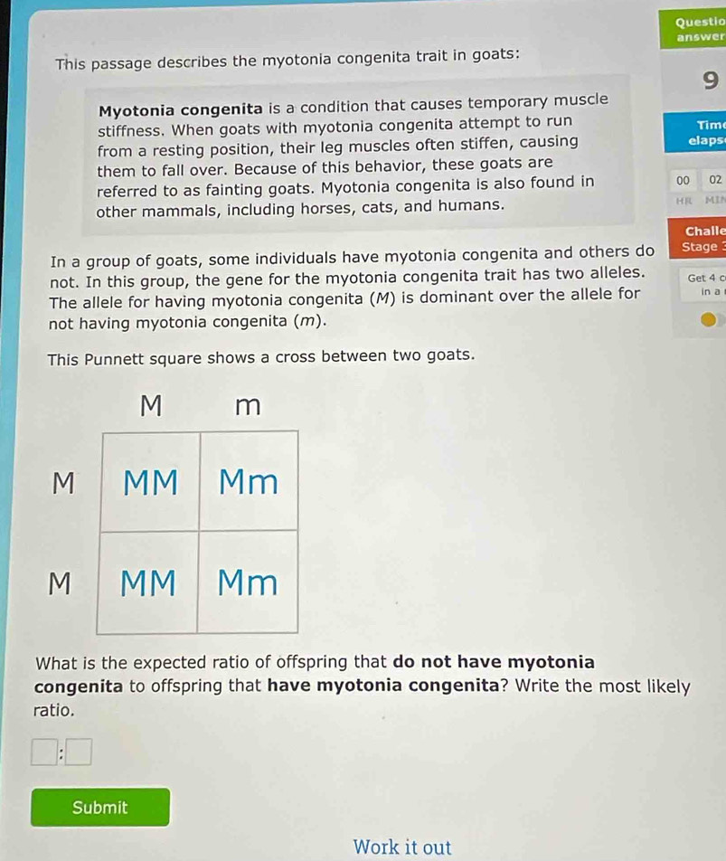 Questio 
This passage describes the myotonia congenita trait in goats: answer 
9 
Myotonia congenita is a condition that causes temporary muscle 
stiffness. When goats with myotonia congenita attempt to run 
from a resting position, their leg muscles often stiffen, causing elaps Time 
them to fall over. Because of this behavior, these goats are 
referred to as fainting goats. Myotonia congenita is also found in 00 02
other mammals, including horses, cats, and humans. HR MIN 
Challe 
In a group of goats, some individuals have myotonia congenita and others do Stage 
not. In this group, the gene for the myotonia congenita trait has two alleles. Get 4 c 
The allele for having myotonia congenita (M) is dominant over the allele for in a 
not having myotonia congenita (m). 
This Punnett square shows a cross between two goats. 
What is the expected ratio of offspring that do not have myotonia 
congenita to offspring that have myotonia congenita? Write the most likely 
ratio.
□ :□
Submit 
Work it out