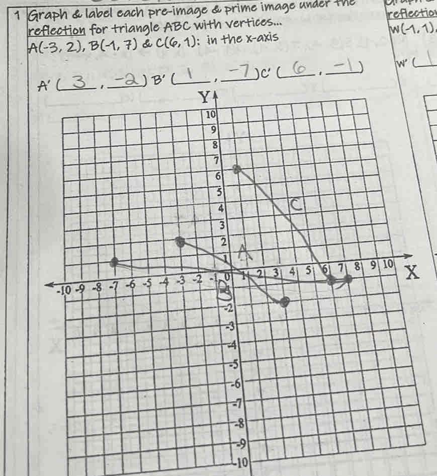 abel ach pre-image &  prime image under t e     
t  n for  tria  g  e  ABC with vertices... reflectiol
W(-1,1)
A(-3, 2), B(-1, 7) & C(61)  in the x-axis

C' _ 1 _J W' (_
-10