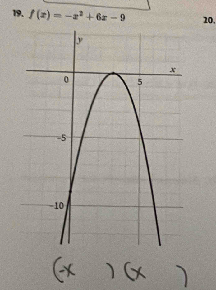 f(x)=-x^2+6x-9
20.
X