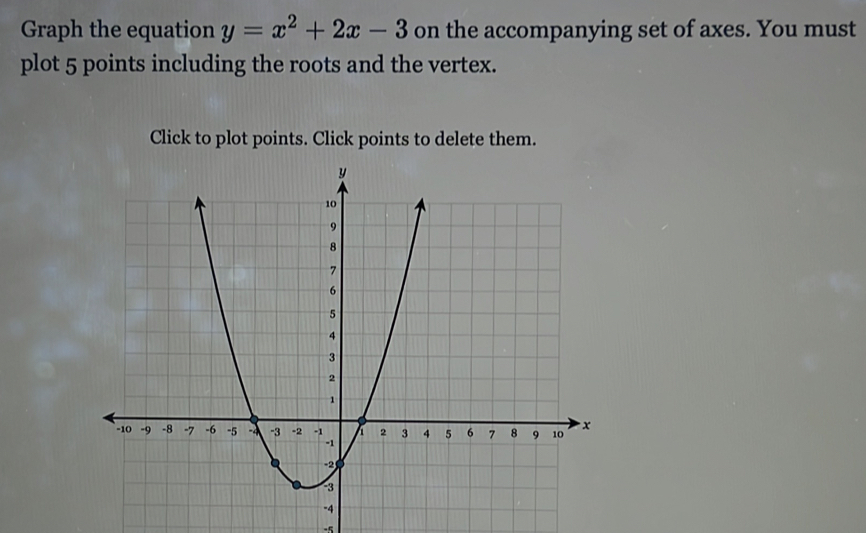 Graph the equation y=x^2+2x-3 on the accompanying set of axes. You must 
plot 5 points including the roots and the vertex. 
Click to plot points. Click points to delete them.
-5