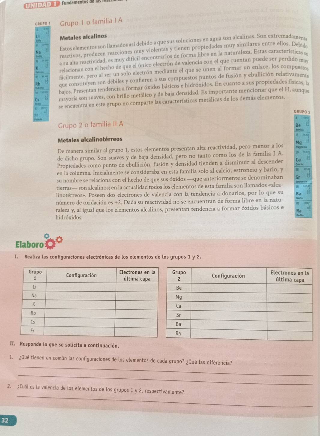 UNIDAD T  Fundamentos de  las 
GRUPO 1 Grupo 1 o familia I A
Metales alcalinos
Estos elementos son llamados así debido a que sus soluciones en agua son alcalinas. Son extremadamente
reactivos, producen reacciones muy violentas y tienen propiedades muy similares entre ellos. Debido
a su alta reactividad, es muy difícil encontrarlos de forma libre en la naturaleza. Estas características se
relacionan con el hecho de que el único electrón de valencia con el que cuentan puede ser perdido muy
făcilmente, pero al ser un solo electrón mediante el que se unen al formar un enlace, los compuestos
que constituyen son débiles y confieren a sus compuestos puntos de fusión y ebullición relativamente
bajos. Presentan tendencia a formar óxidos básicos e hidróxidos. En cuanto a sus propiedades físicas, la
mayoría son suaves, con brillo metálico y de baja densidad. Es importante mencionar que el H, aunque
se encuentra en este grupo no comparte las características metálicas de los demás elementos.
GRUPO 1
Grupo 2 o familia II A
Be
Serilis
Metales alcalinotérreos 7
De manera similar al grupo 1, estos elementos presentan alta reactividad, pero menor a los Mg
de dicho grupo. Son suaves y de baja densidad, pero no tanto como los de la familia I A. 57
Ca 1
Propiedades como punto de ebullición, fusión y densidad tienden a disminuir al descender Calcio
en la columna. Inicialmente se consideraba en esta familia solo al calcio, estroncio y bario, y 3
su nombre se relaciona con el hecho de que sus óxidos —que anteriormente se denominaban Sr
tierras— son alcalinos; en la actualidad todos los elementos de esta familia son llamados «alca- Extruscle 1,n
58
linotérreos». Poseen dos electrones de valencia con la tendencia a donarlos, por lo que su Ba ;
número de oxidación es +2. Dada su reactividad no se encuentran de forma libre en la natu- Bario
raleza y, al igual que los elementos alcalinos, presentan tendencia a formar óxidos básicos e
Ra
hidróxidos. Radio
Elaboro
I. Realiza las configuraciones electrónicas de los elementos de los grupos 1 y 2.
II. Responde lo que se solicita a continuación.
_
1. ¿Qué tienen en común las configuraciones de los elementos de cada grupo? ¿Qué las diferencia?
_
_
2. ¿Cuál es la valencia de los elementos de los grupos 1 y 2, respectivamente?
32