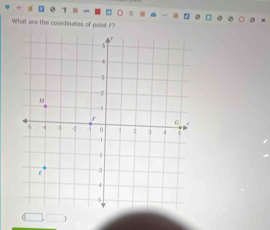 1 7 
What are the coordinates of point F?