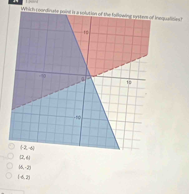 24 1 point
Whiequalities?
(2,6)
(6,-2)
(-6,2)