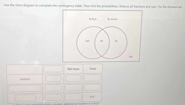 Use the Venn diagram to complete the contingency table. Then find the probabilities. Reduce all fractions and use / for the division bar 
A: Boys B: Juniors
220 65 15
145
Not boys Total 
Juniars
465
dent selected at random is a boy