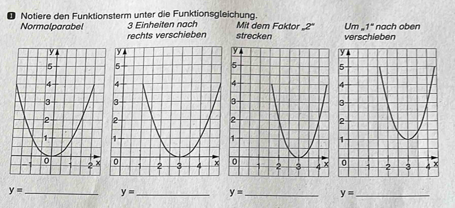 ❶ Notiere den Funktionsterm unter die Funktionsgleichung. 
Normalparabel 3 Einheiten nach Mit dem Faktor _n2^4 Um_n 1'' nach oben 
rechts verschieben strecken verschieben 
_ y=
y= _ 
_ y=
_ y=