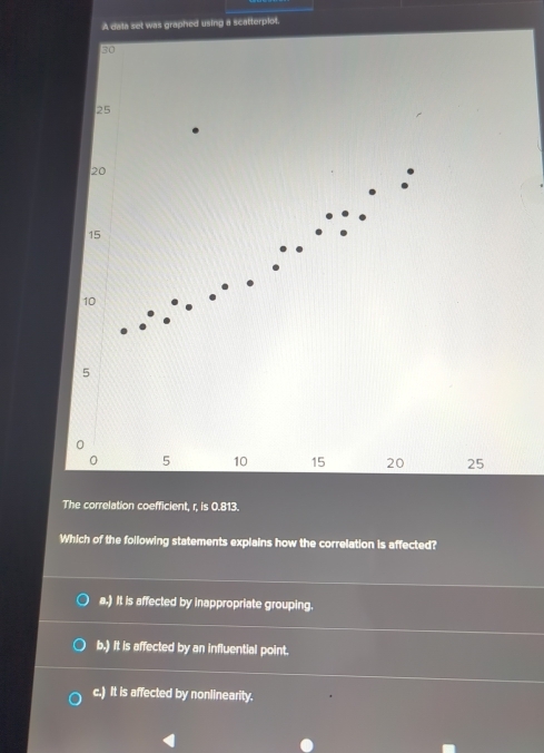 A dala set was graphed using a scatterplot.
30
25
20
15
10
5
0 5 10 15 20 25
The correlation coefficient, r, is 0.813.
Which of the following statements explains how the correlation is affected?
a.) It is affected by inappropriate grouping.
b.) It is affected by an influential point.
c.) It is affected by nonlinearity.