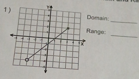 1)Domain: 
_ 
_ 
Range: