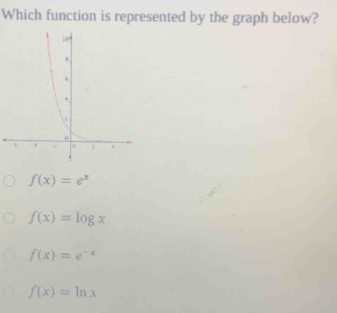 Which function is represented by the graph below?
f(x)=e^x
f(x)=log x
f(x)=e^(-x)
f(x)=ln x