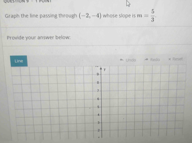 Graph the line passing through (-2,-4) whose slope is m= 5/3 . 
Provide your answer below: 
Line Undo Redo × Reset