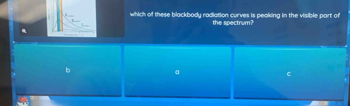 which of these blackbody radiation curves is peaking in the visible part of 
the spectrum?