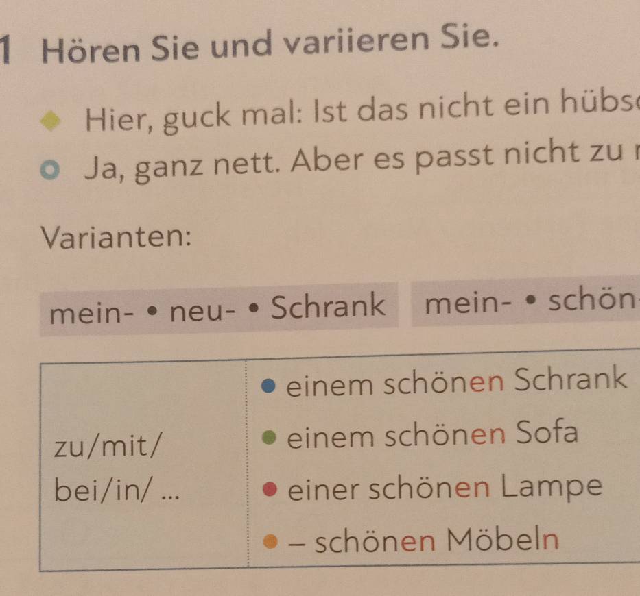 Hören Sie und variieren Sie.
Hier, guck mal: 1st das nicht ein hübse
Ja, ganz nett. Aber es passt nicht zu r
Varianten:
mein- • neu- • Schrank mein- • schön
einem schönen Schrank
zu/mit/ einem schönen Sofa
bei/in/ ... einer schönen Lampe
- schönen Möbeln