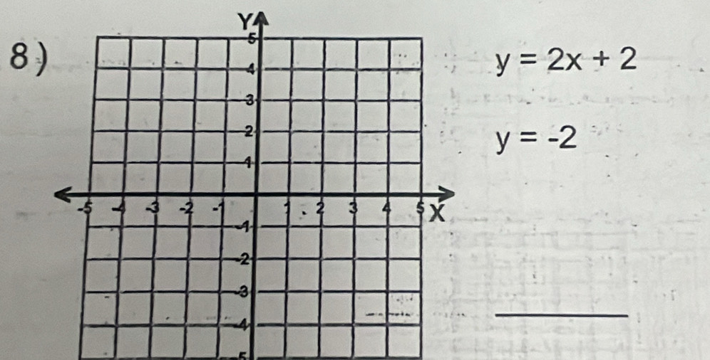 8
y=2x+2
y=-2
_