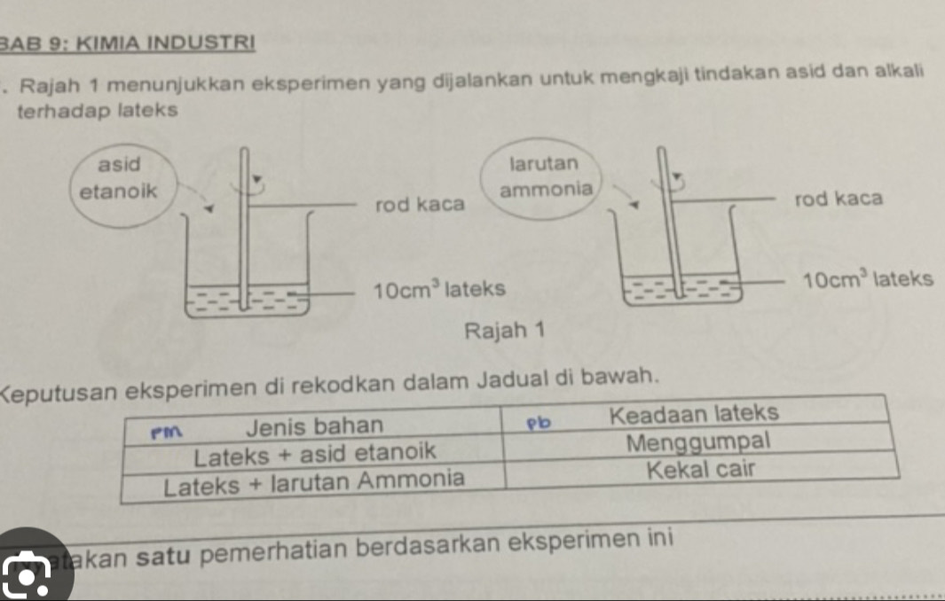 3AB 9: KIMIA INDUSTRI
. Rajah 1 menunjukkan eksperimen yang dijalankan untuk mengkaji tindakan asid dan alkali
terhadap lateks
lateks
Kepodkan dalam Jadual di bawah.
akan satu pemerhatian berdasarkan eksperimen ini