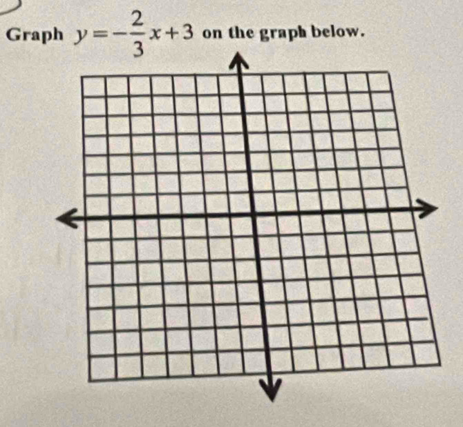 Graph y=- 2/3 x+3 on the graph below.