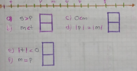 P 5
s>p □ c) ocm
L m - dj |p|=|m|
1 
() 1+1<0</tex>  □ /□   
() m=p