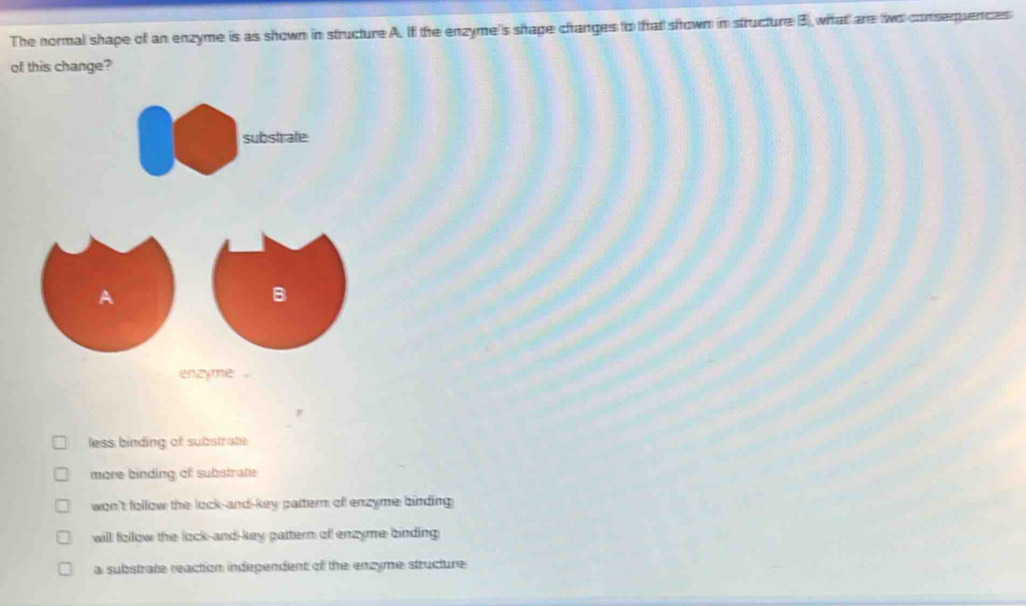 Solved: The normal shape of an enzyme is as shown in structure A. If ...
