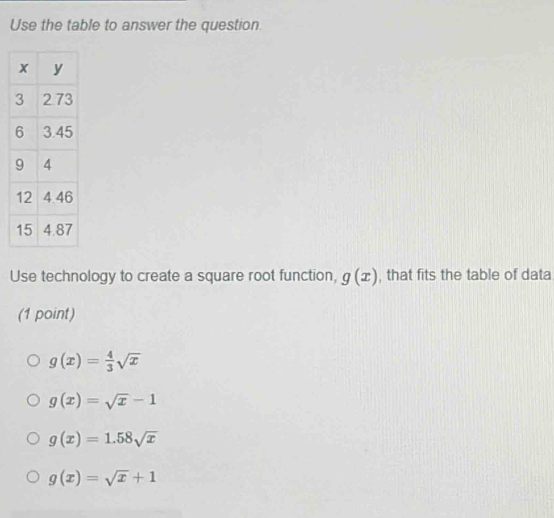 Use the table to answer the question.
Use technology to create a square root function, g(x) , that fits the table of data
(1 point)
g(x)= 4/3 sqrt(x)
g(x)=sqrt(x)-1
g(x)=1.58sqrt(x)
g(x)=sqrt(x)+1