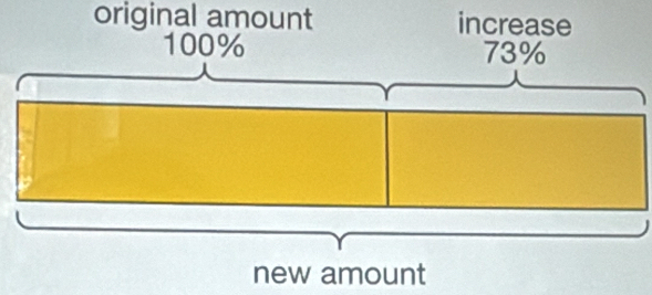 original amount