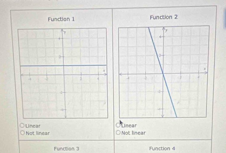 Function 1 Function 2

Linear Linear
Not linear Not linear
Function 3 Function 4