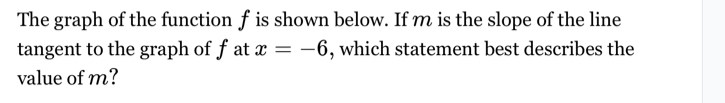 The graph of the function f is shown below. If m is the slope of the line 
tangent to the graph of fat x=-6 , which statement best describes the 
value of m?