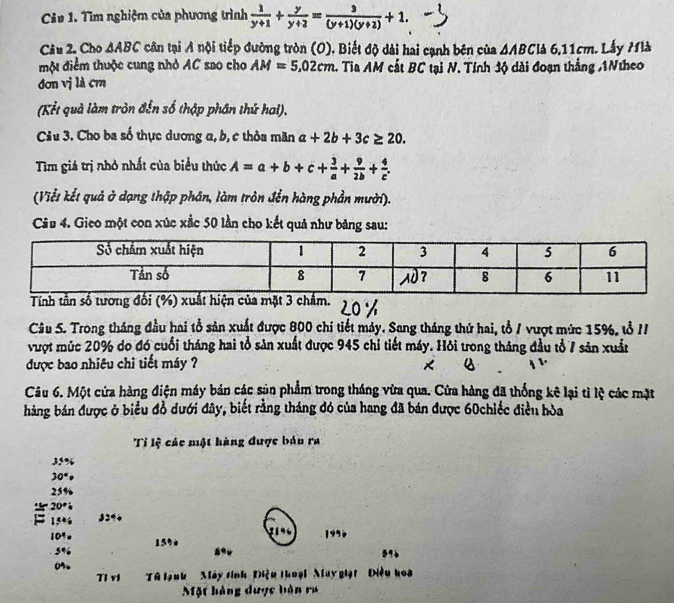 Cu 1. Tìm nghiệm của phương trình  1/y+1 + y/y+2 = 3/(y+1)(y+2) +1.
Câu 2. Cho △ ABC cân tại A nội tiếp đường tròn (O), Biết độ dài hai cạnh bên của △ ABC là 6,11cm. Lấy Mlà
một điểm thuộc cung nhỏ AC sao cho AM=5.02cm 1. Tia AM cất BC tại N. Tính độ dài đoạn thắng 1Ntheo
đơn vj là cm
(Kết quà làm tròn đến số thập phân thứ hai).
Ciu 3. Cho ba số thực dương a, b, c thôa mãn a+2b+3c≥ 20.
Tìm giá trị nhỏ nhất của biểu thức A=a+b+c+ 3/a + 9/2b + 4/c .
(Viết kết quả ở dạng thập phân, làm tròn đền hàng phần mười).
Câu 4. Gico một con xúc xắc 50 lần cho kết quả như bảng sau:
Câu 5. Trong tháng đầu hai tổ sản xuất được 800 chi tiết máy. Sang tháng thứ hai, tổ / vượt mức 15%, tỗ //
vượt múc 20% do đó cuối tháng hai tổ sản xuất được 945 chỉ tiết máy. Hỏi trong tháng đầu tổ 7 sản xuất
được bao nhiều chi tiết máy ?
Câu 6. Một cửa hàng điện máy bản các sản phẩm trong tháng vừa qua. Cửa hàng đã thống kê lại tì lệ các mặt
háng bán được ở biểu đồ dưới đây, biết rằng tháng đó của hang đã bán được 60chiếc điền hòa
Tí lệ các một hàng được báo ra
३5%
30°
25%
*  20° 
154 324
3  
10% 195 
15%
5%
0%
Ti rl Từ lạnh ' ' Máy tỉnh Điệu thngi May giạt ' ' Điều hoa
Một hàng được bản r