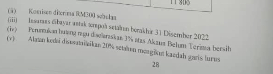 11 800
(ii) Komisen diterima RM300 sebulan 
(iii) Insurans dibayar untuk tempoh setahun berakhir 31 Disember 2022 
(iv) Peruntukan hutang ragu diselaraskan 3% atas Akaun Belum Terima bersih 
(v) Alatan kedai disusutnilaikan 20% setahun mengikut kaedah garis lurus
28