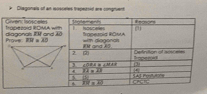 Diagonals of an isosceles trapezold are congment