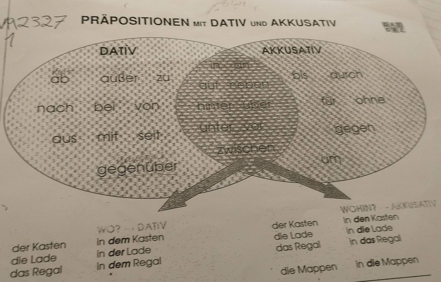 Gelöst:PRÄPOSITIONEN mit DATIV und AKKUSATIV DATIV AKKUSATIV n zan bis ...