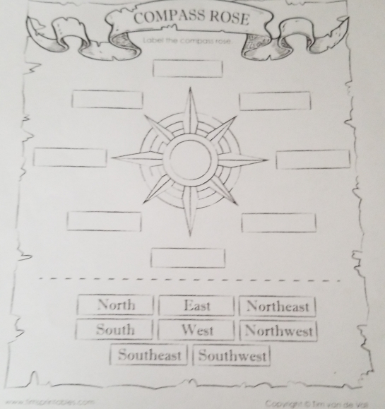 COMPASS ROSE
Label the compass rose
North East Northeast
South West Northwest
Southeast Southwest
Cooyright 16 Tim van de Vali