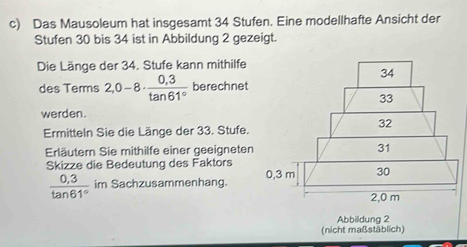 Das Mausoleum hat insgesamt 34 Stufen. Eine modellhafte Ansicht der 
Stufen 30 bis 34 ist in Abbildung 2 gezeigt. 
Die Länge der 34. Stufe kann mithilfe 
des Terms 2,0-8·  (0,3)/tan 61°  berechnet 
werden. 
Ermitteln Sie die Länge der 33. Stufe. 
Erläutern Sie mithilfe einer geeigneten 
Skizze die Bedeutung des Faktors
 (0,3)/tan 61°  im Sachzusammenhang. 
(nicht maßstäblich)